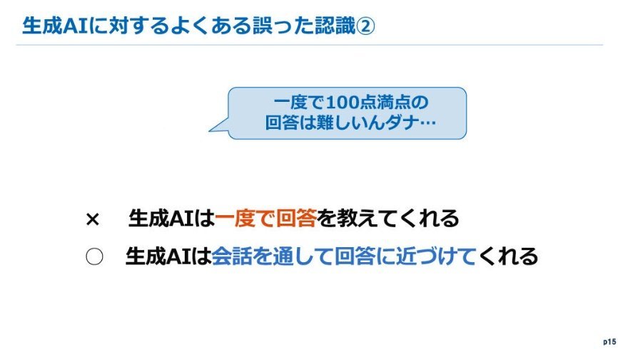 生成AI体験講座の資料：生成AIに対するよくある誤った認識
