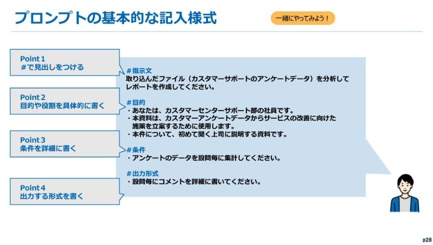 生成AI体験講座の資料：プロンプトの基本的な記入様式