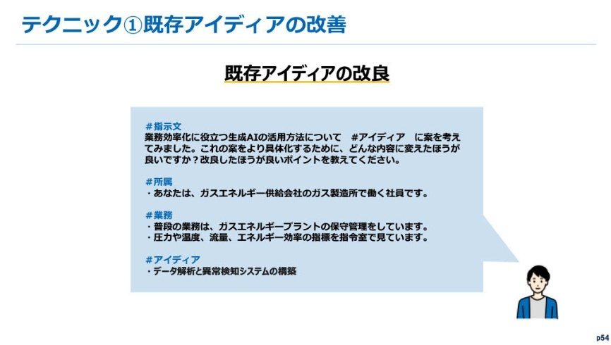 生成AI業務改善ワークショップの資料：テクニック：既存アイディアの改善